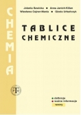 Tablice Chemiczne PODKOWA