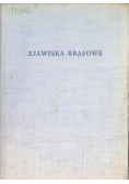 Zjawiska krasowe