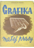 Grafika małej prasy