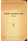 Tablice nawigacyjne
