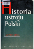 Historia ustroju Polski