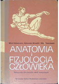 Anatomia i fizjologia człowieka