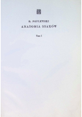 Anatomia ssaków 1947 r.
