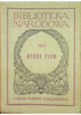 Tacyt Wybór pism