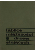 Tablice miąższości drzew stojących