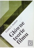 Główne teorie filmu