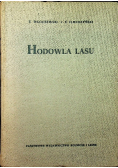 Hodowla lasu