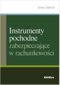 Instrumenty pochodne zabezpieczające w rachunkowości