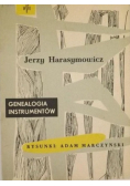 Genealogia instrumentów