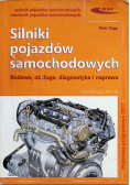 Silniki pojazdów samochodowych WKŁ