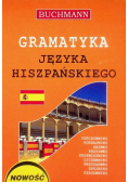 Gramatyka języka hiszpańskiego