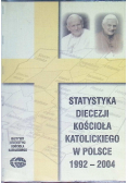 Statystyka diecezji Kościoła Katolickiego w Polsce 1992 - 2004