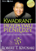 Kwadrant przepływu pieniędzy