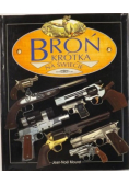 Broń krótka na świecie