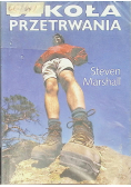 Szkoła przetrwania
