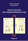 Tablice asocjacji cech dermatoskopijnych rąk