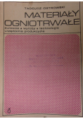 Materiały Ogniotrwałe