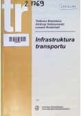 Infrastruktura transportu