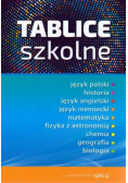 Tablice szkolne - wszystkie przedmioty TW GREG
