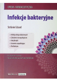 Infekcje bakteryjne