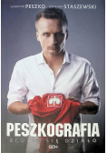 Peszkografia
