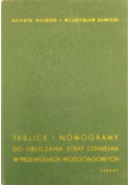 Tablice i nomogramy do obliczania strat ciśnienia w przewodach wodociągowych