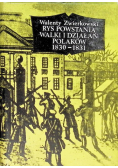 Rys powstania walki o działań Polaków 1830 - 1831