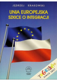 Unia Europejska Szkice o integracji