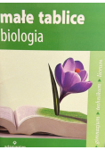 Biologia