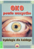 Oko powie wszystko