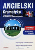 Angielski Gramatyka Praktyczne repetytorium dla początkujących i średnio zaawansowanych