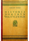 Historia doktryn politycznych 1939 r.