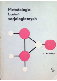 Metodologia badań socjologicznych