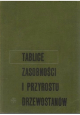 Tablice zasobności i przyrostu drzewostanów