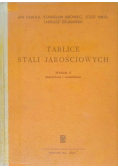 Tablice stali jakościowych