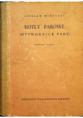Kotły parowe wytwornice pary