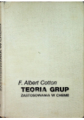 Teoria grup Zastosowanie w chemii