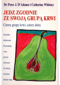 Jedz zgodnie ze swoją grupą krwi