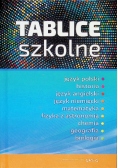 Tablice szkolne