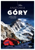 Anatomia Góry