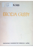 Erozja gleby