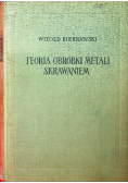 Teoria obróbki metali skrawaniem