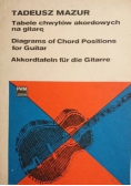 Tabele chwytów akordowych na gitarę