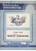 Warsztat radioamatora