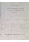 Diagnostyka chorób układu nerwowego