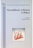 Niestabilność wyborcza w Polsce