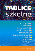 Tablice szkolne