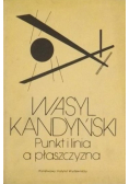 Punkt i linia a płaszczyzna