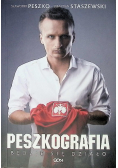 Peszkografia