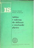 Tablice i wykresy do obliczeń z mechaniki płynów